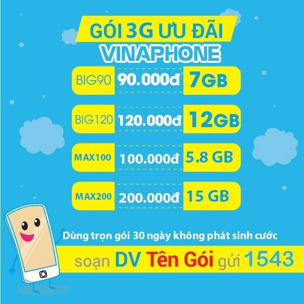 Ưu đãi 1.2GB data tốc độ cao khi đăng ký gói cước VC5 Vinaphone