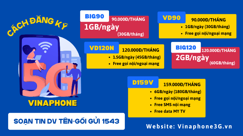 Cách đăng ký 5G Vinaphone 1 ngày, 1 tháng, 1 năm