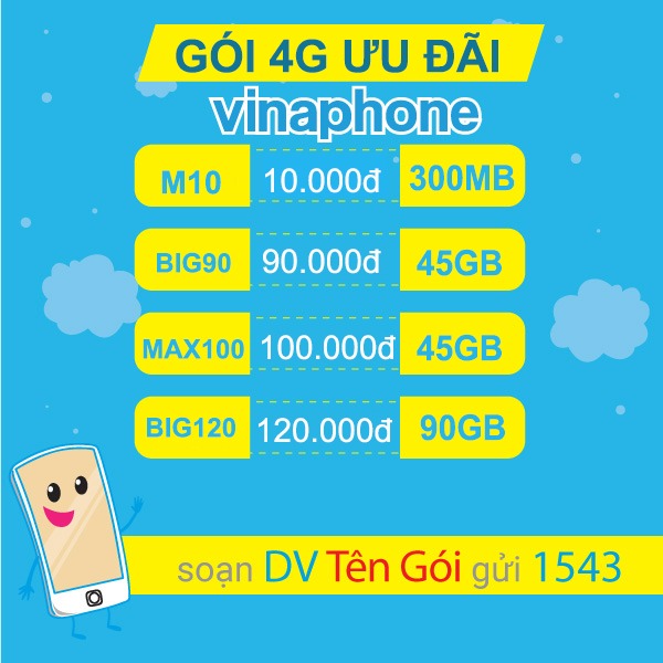 Bảng giá các gói cước 4G Vinaphone mới nhất